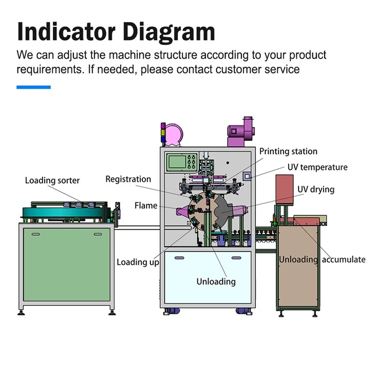 Plastic Tube Printing Machine Plastic Tube Printing Machine